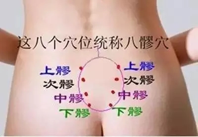 八个穴位.jpg