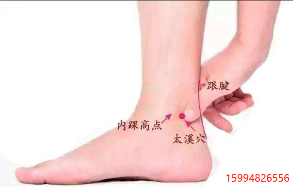 太溪穴.png